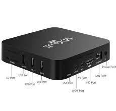 MXQPRQ ANDROID TV BOX 4G+64G MXQ-PRO - Image 2